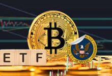 Analysis: US Bitcoin ETFs raise concerns about broader financial system risks.