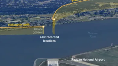 Potomac River Crash